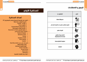 كورس Adobe Illustrator بالعربي
