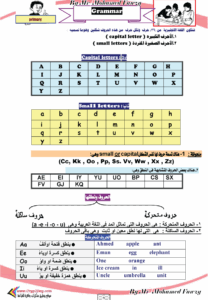 كورس الصيف لتأسيس ابتدائي في الانجليزي – اعداد مستر محمد فوزي