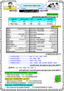 كورس الصيف لتأسيس اعدادي في الانجليزي – اعداد مستر محمد فوزي